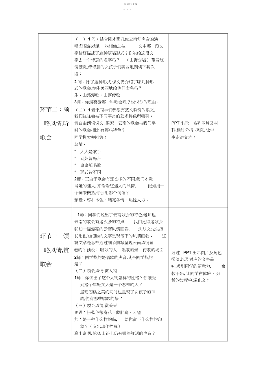 2022年人教版八年级语文《云南的歌会》教学设计.docx_第2页