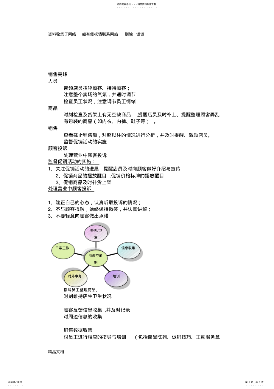 2022年药店营运流程-店长每日工作流程 .pdf_第2页