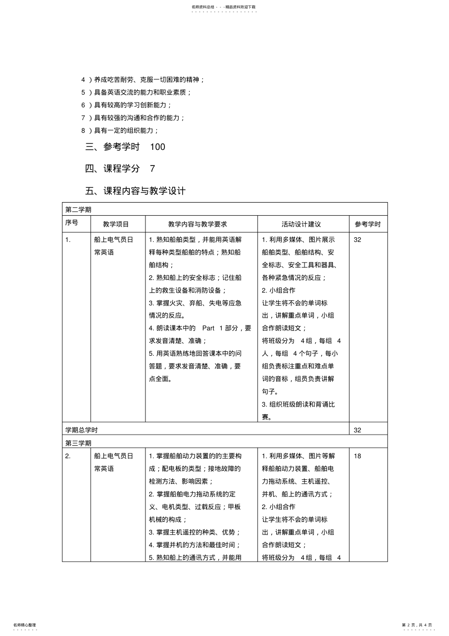 2022年级《电子电气员英语听力与会话》课程标准 .pdf_第2页