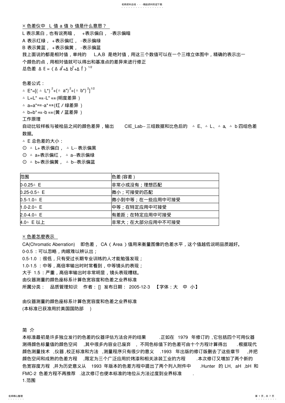 2022年色差仪中L值a值b值汇总终稿 .pdf_第1页