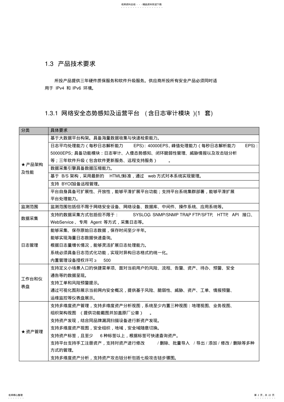 2022年网络安全态势感知及运营平台 .pdf_第2页