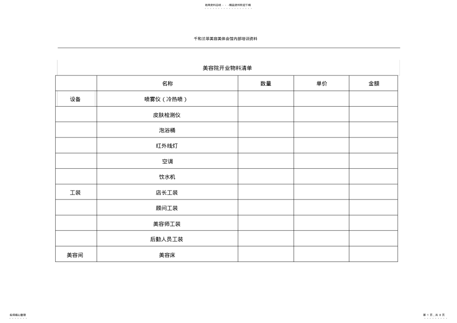 2022年美容院开业物料采购清单 .pdf_第1页