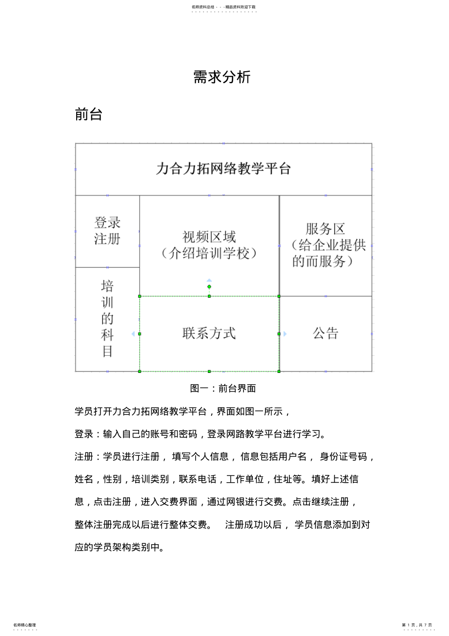 2022年网络教学平台需求分析 .pdf_第1页