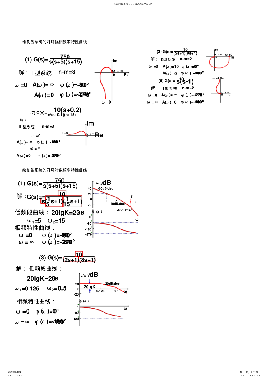 2022年自动控制原理黄坚课后答案 .pdf_第2页