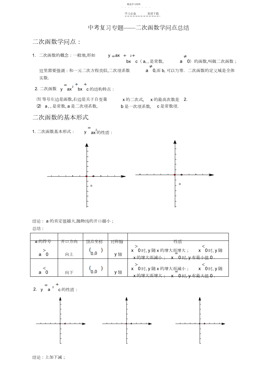 2022年中考数学复习专题二次函数知识点总结.docx_第1页