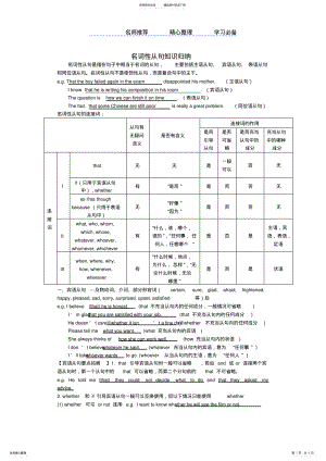 2022年英语名词性从句知识归纳 .pdf