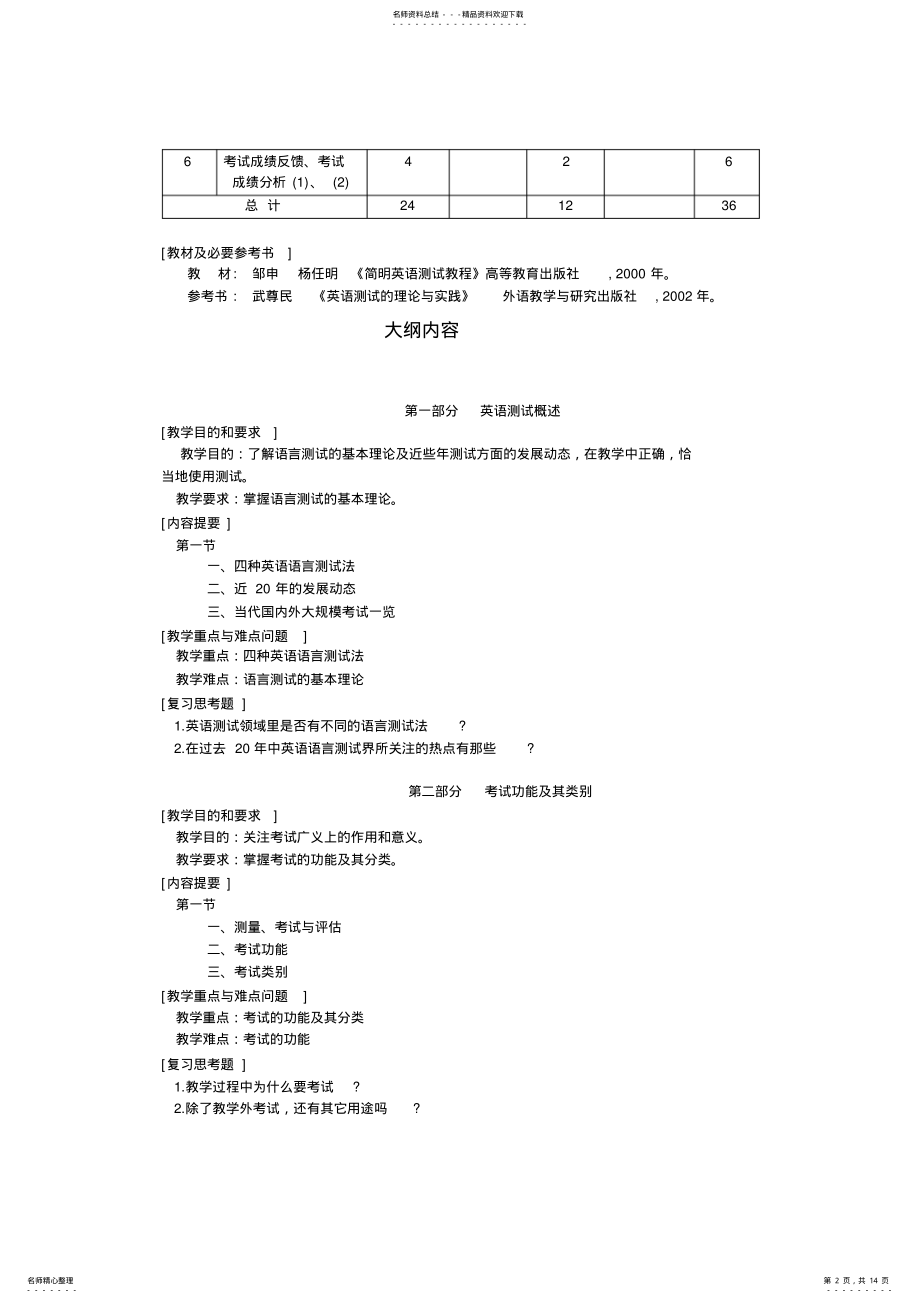 2022年英语测试理论及方法课程教学大纲 2.pdf_第2页