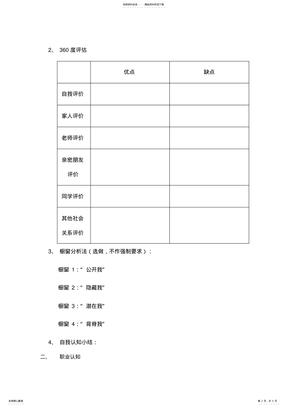 2022年职业规划设计书模板 .pdf_第2页