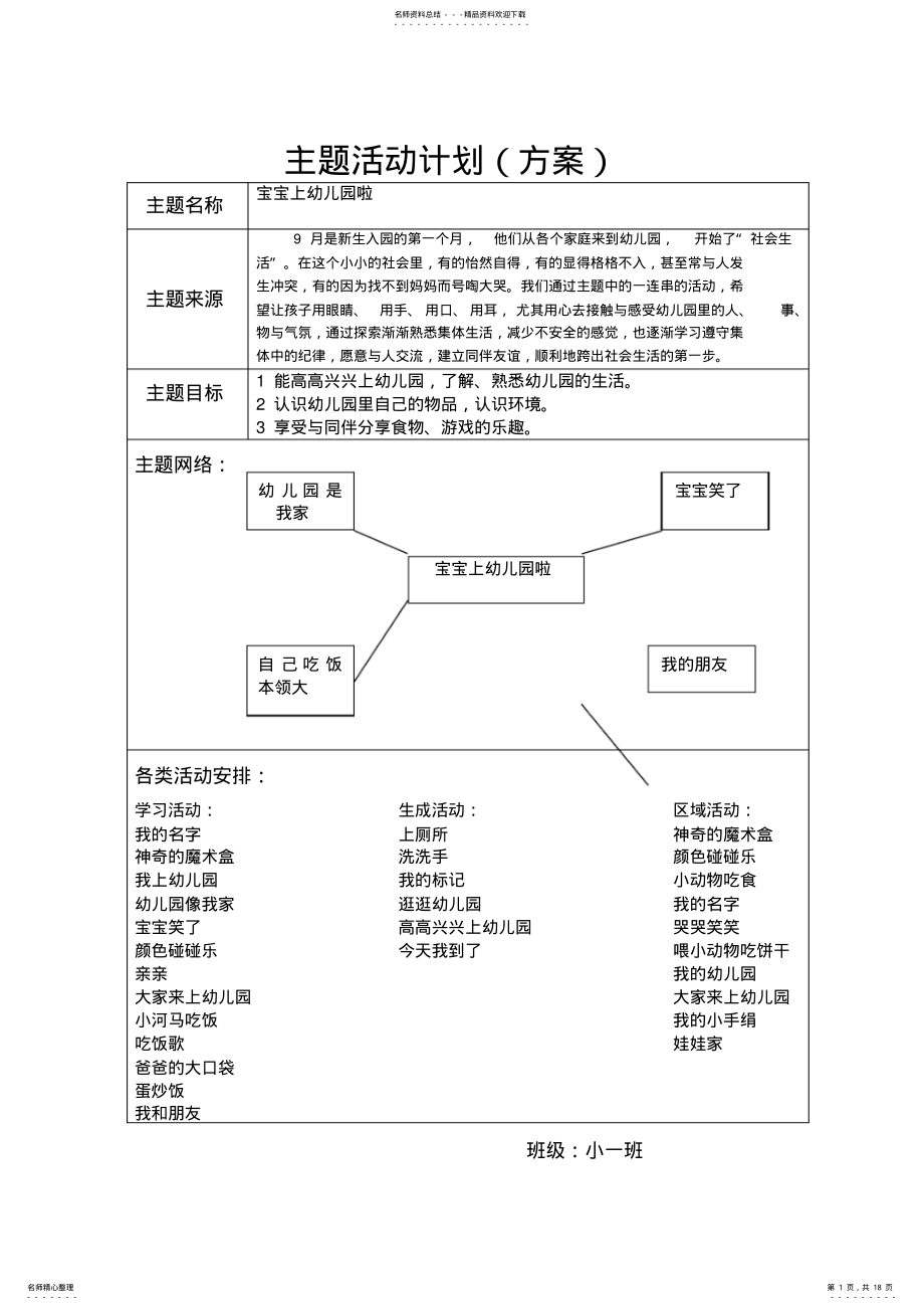 2022年网络图小班主题计划 .pdf_第1页