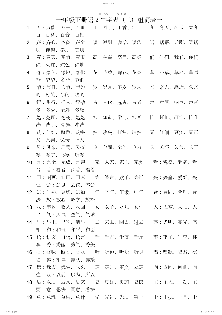 2022年人教版一年级下册语文生字表组词及生字表一.docx_第1页