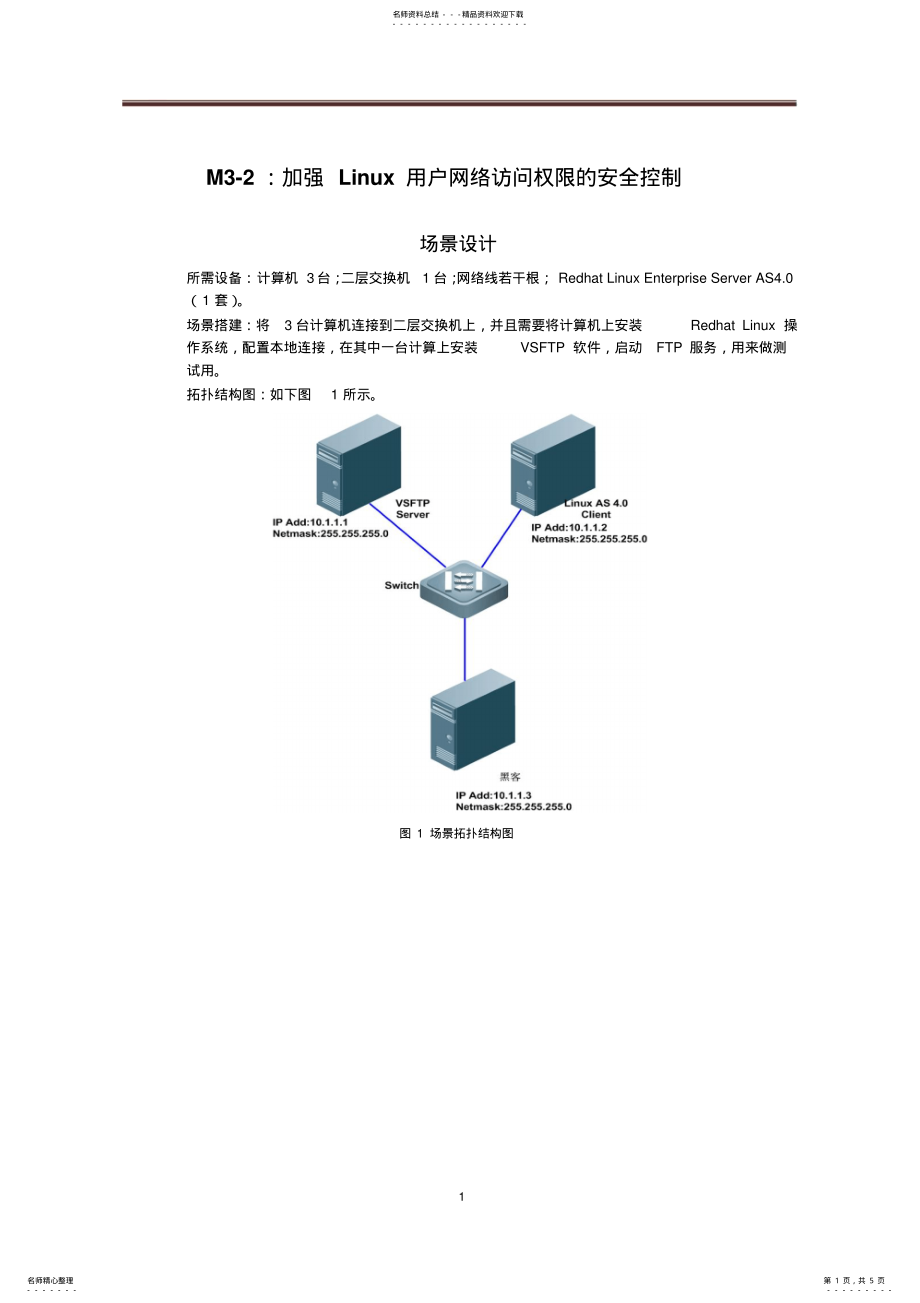 2022年网络安全运行与维护：M-加强Linux用户网络访问权限的安全控制资料 .pdf_第1页