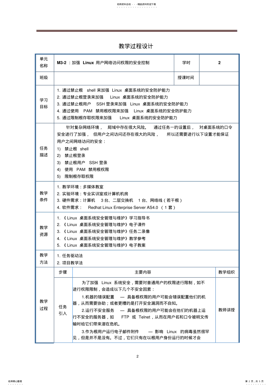 2022年网络安全运行与维护：M-加强Linux用户网络访问权限的安全控制资料 .pdf_第2页