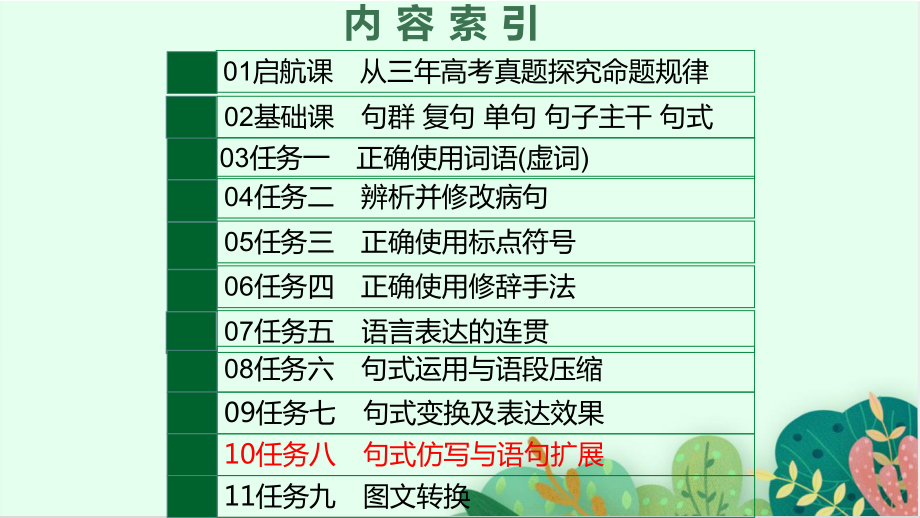 句式仿写及语句扩展-备战2023年高考语文一轮复习全考点精讲课堂之语言文字运用（全国通用）.pptx_第2页