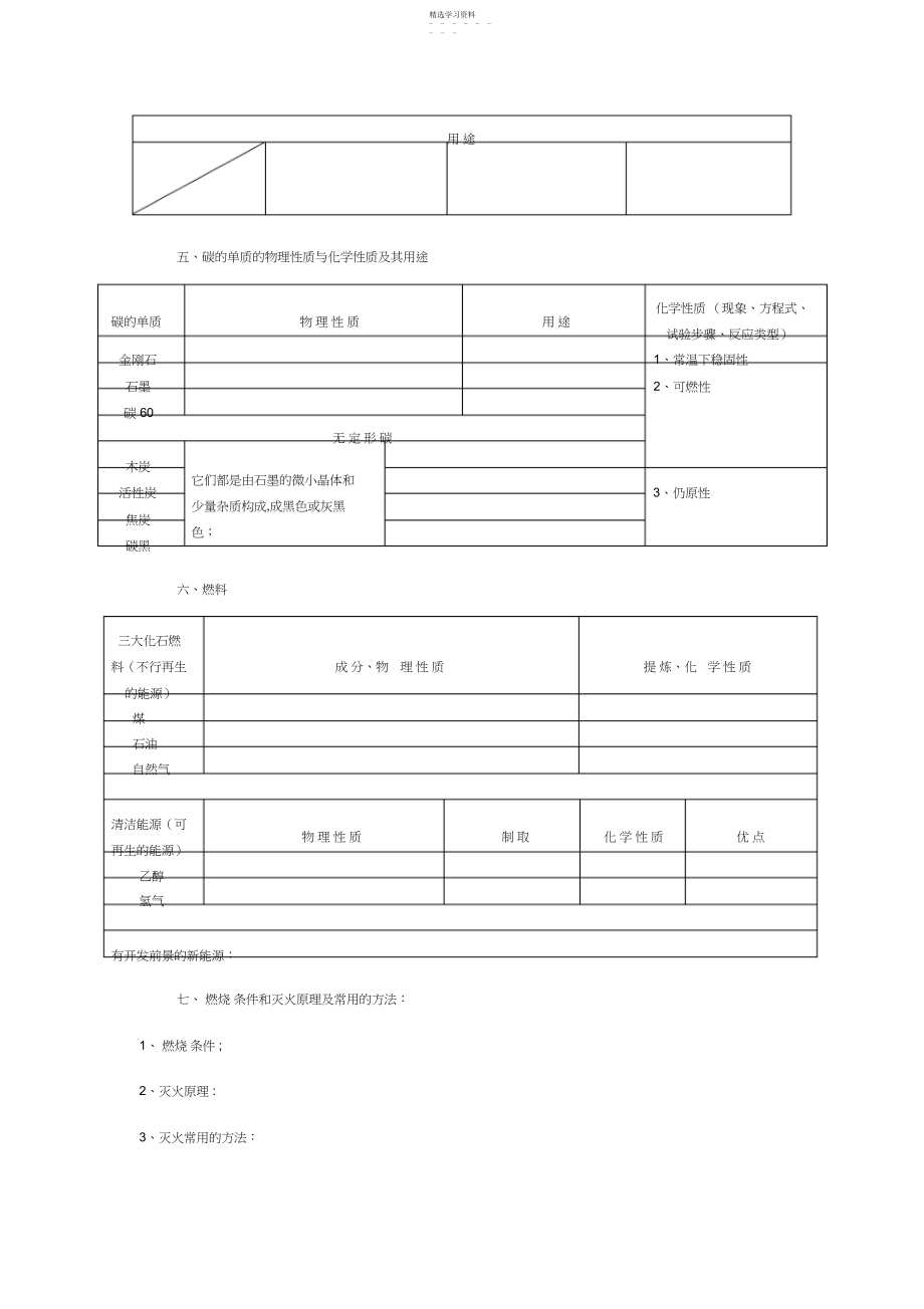 2022年九年级化学上册知识点复习.docx_第2页