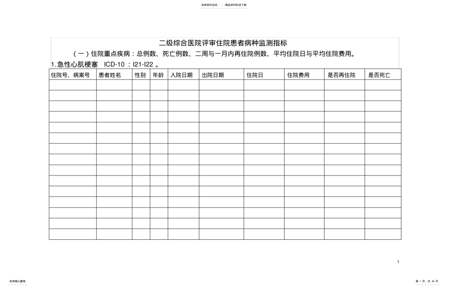 2022年二级综合医院评审住院患者病种监测指标 .pdf_第1页