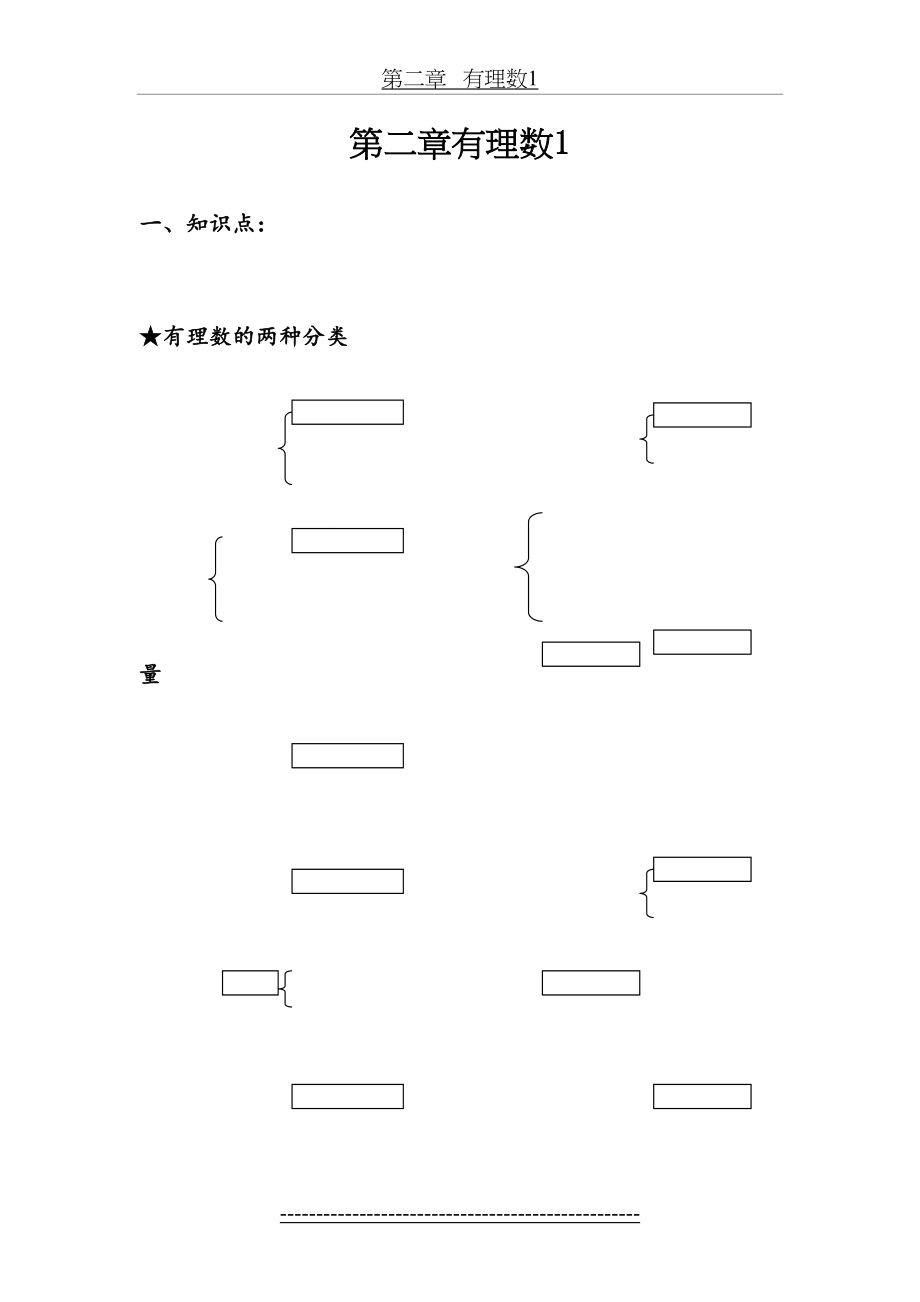 有理数、数轴、相反数、绝对值.doc_第2页