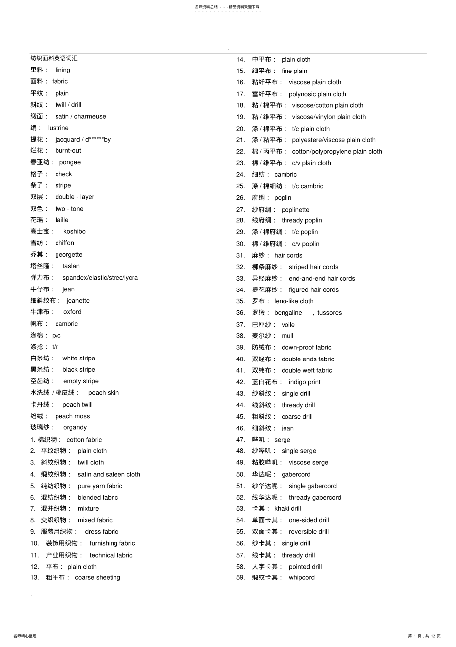 2022年纺织面料英语词汇 .pdf_第1页