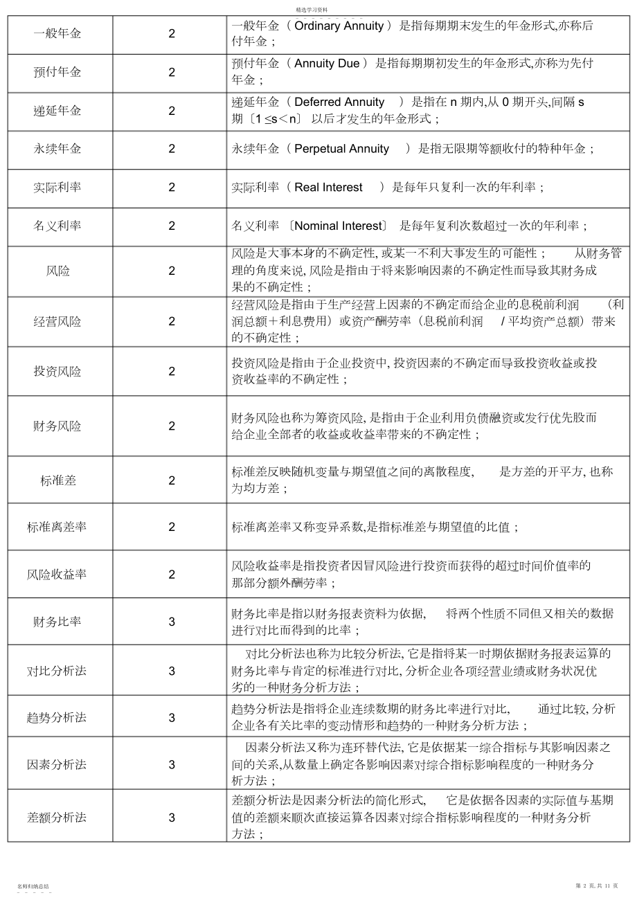 2022年财务管理专业术语表解释.docx_第2页