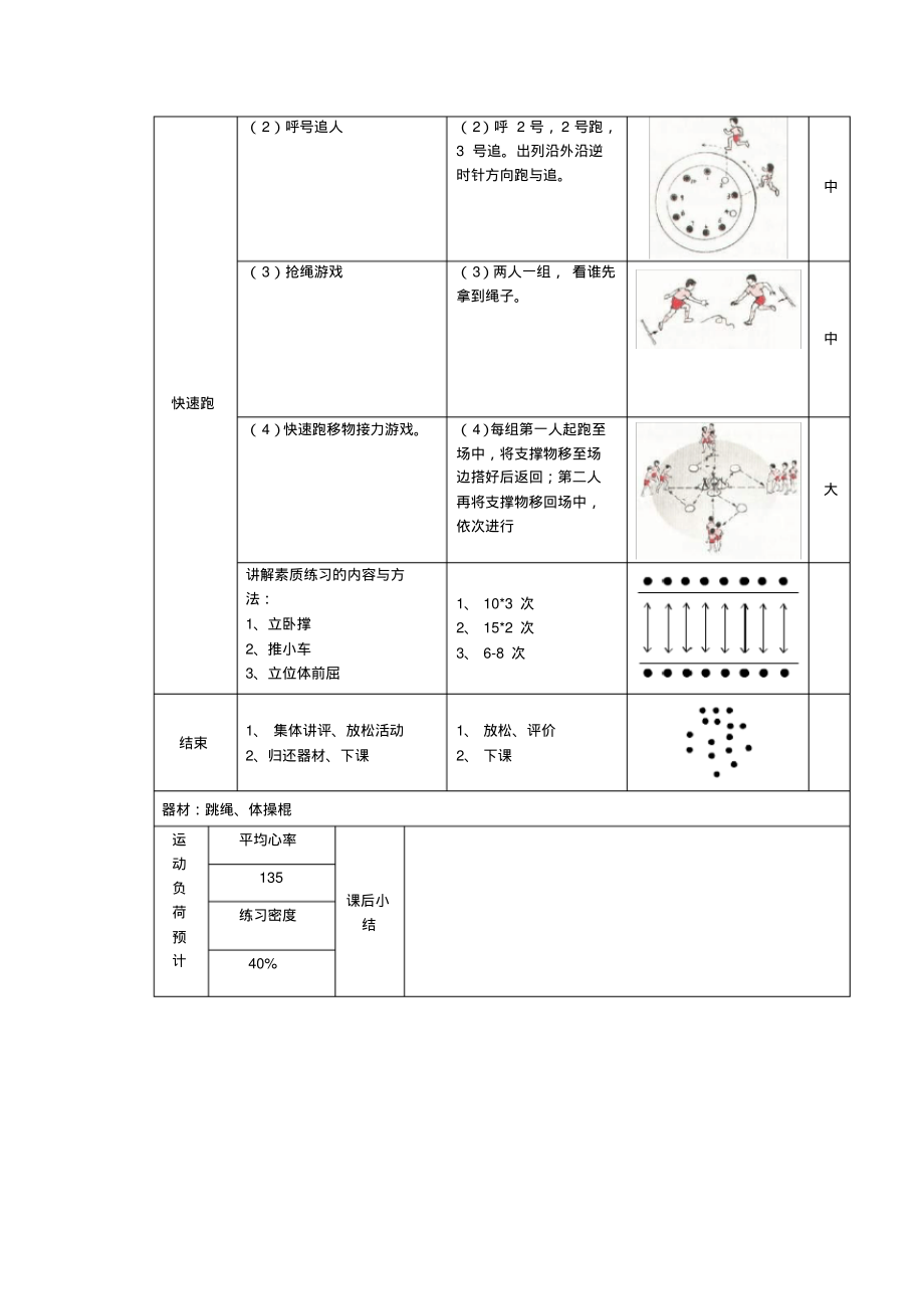 初中体育课教案快速跑.pdf_第2页