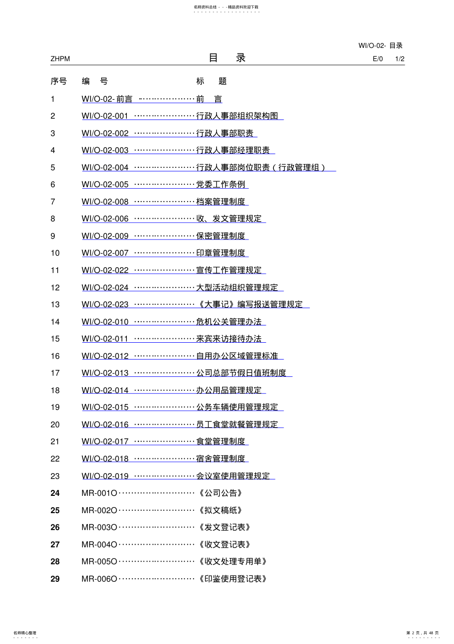 2022年行政人事部-行政管理手册 .pdf_第2页