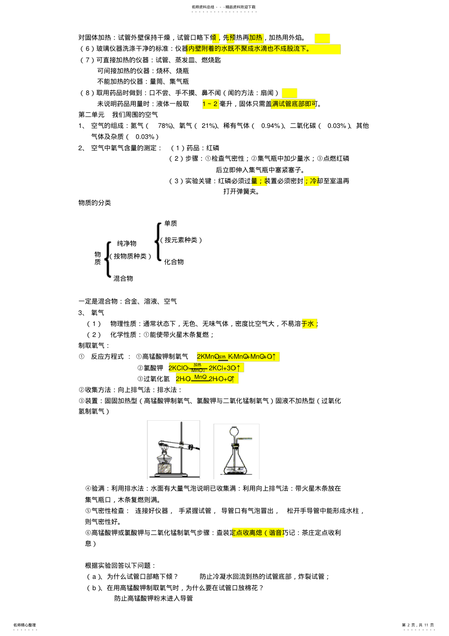 2022年人教版初三化学上册知识点总结,推荐文档 .pdf_第2页