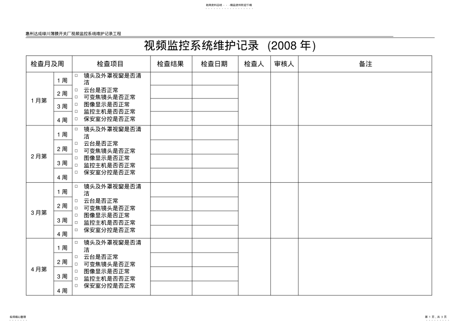 2022年视频监控维护记录 .pdf_第1页