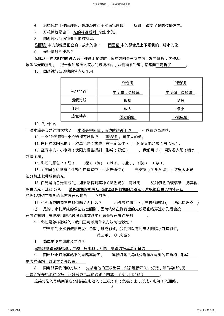 2022年苏教版五年级科学上册-复习知识点整理 .pdf_第2页