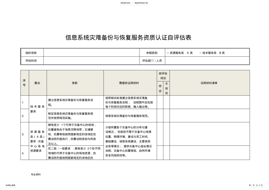 2022年信息安全服务资质自评估表灾难备份与恢复类 .pdf_第1页