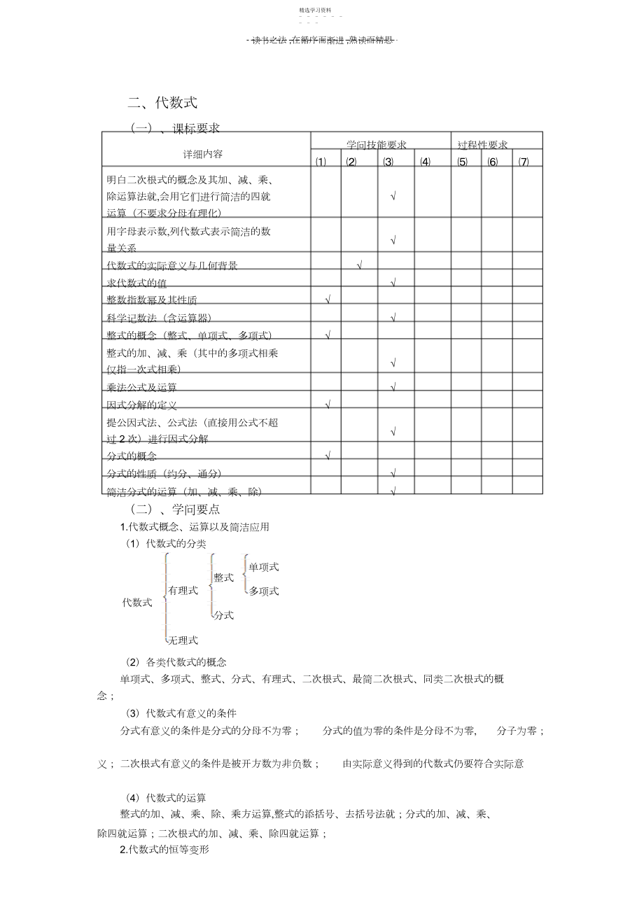 2022年中考数学代数式复习资料.docx_第1页