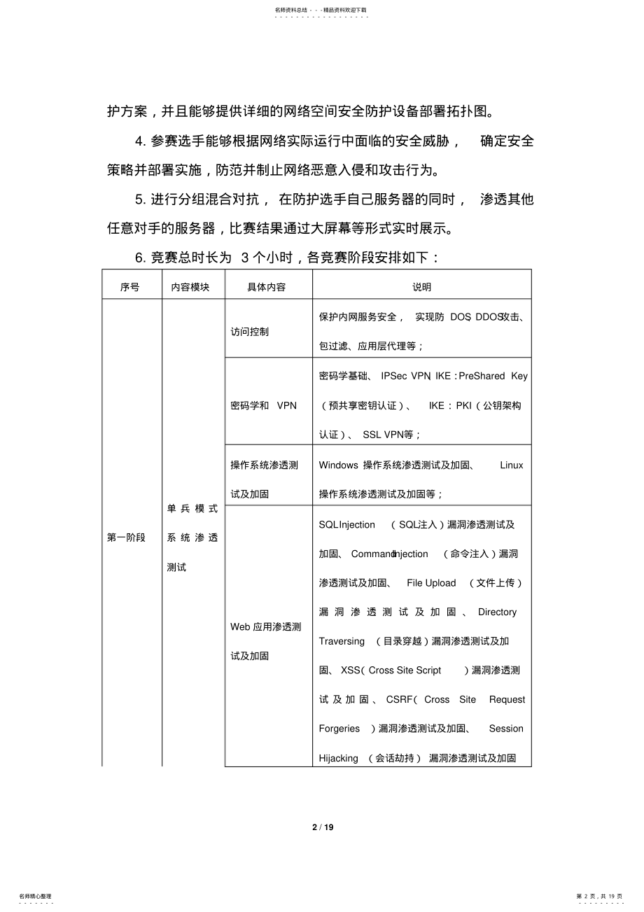 2022年网络空间安全-技能大赛 .pdf_第2页