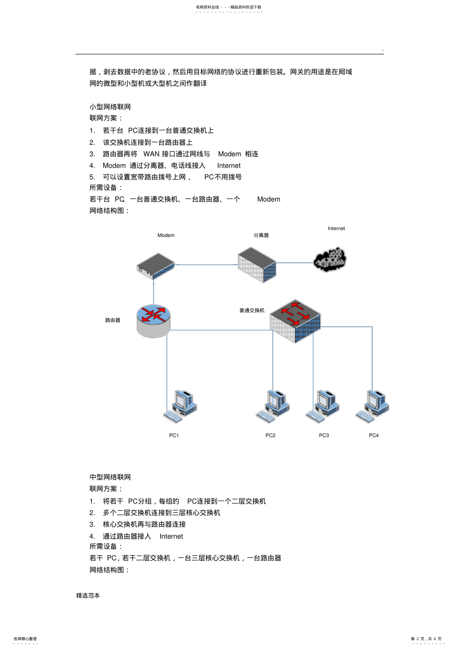 2022年西南交大-计算机网络-课程设计 .pdf_第2页