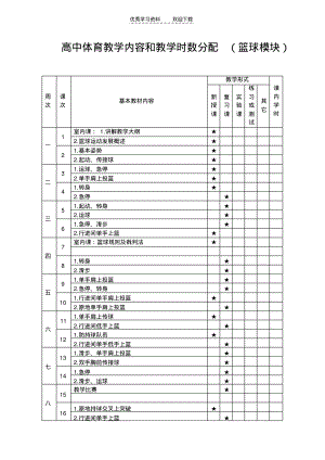 高中体育教学内容和教学时数分配(篮球模块).pdf