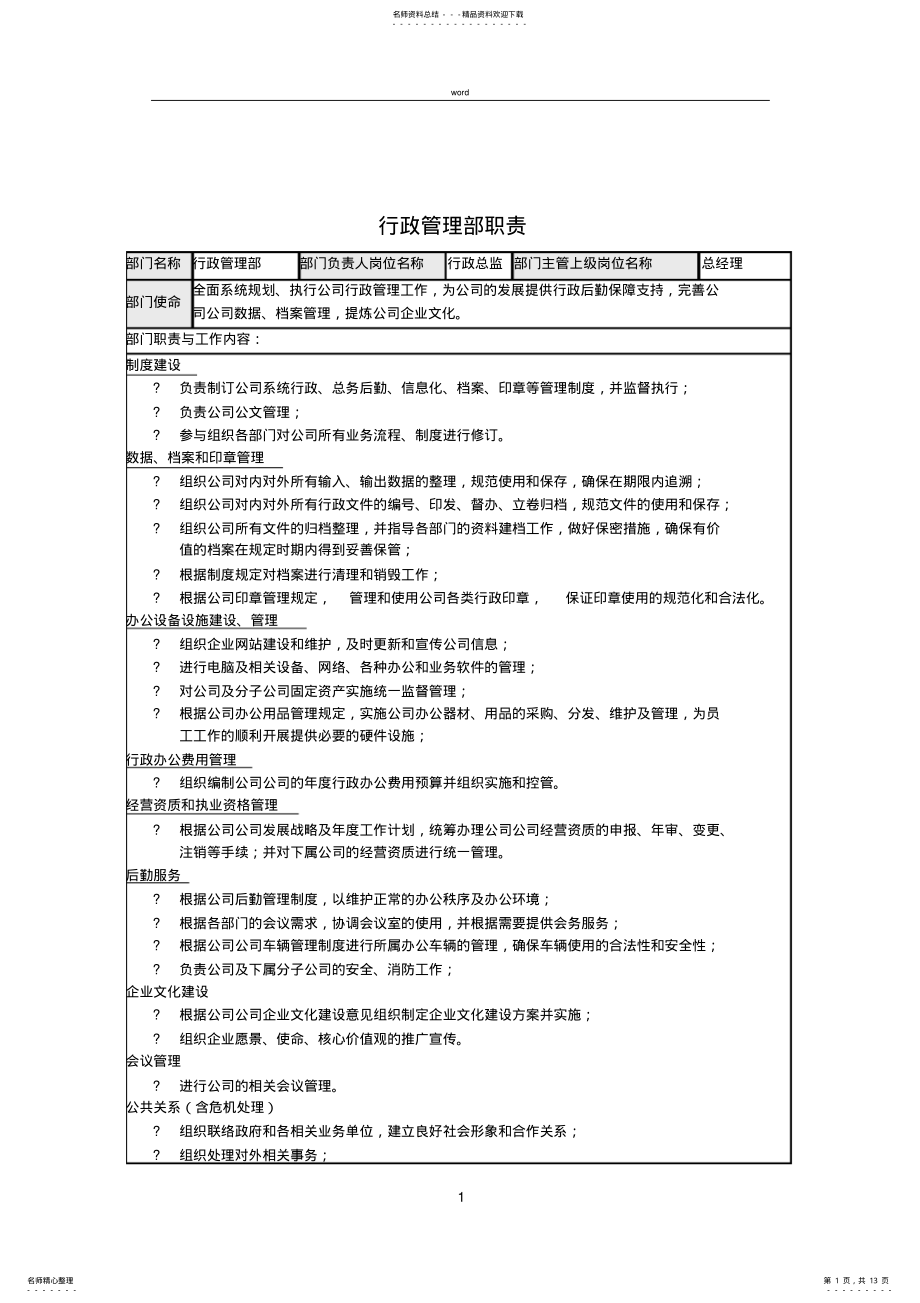 2022年行政管理部门及岗位职责 .pdf_第1页