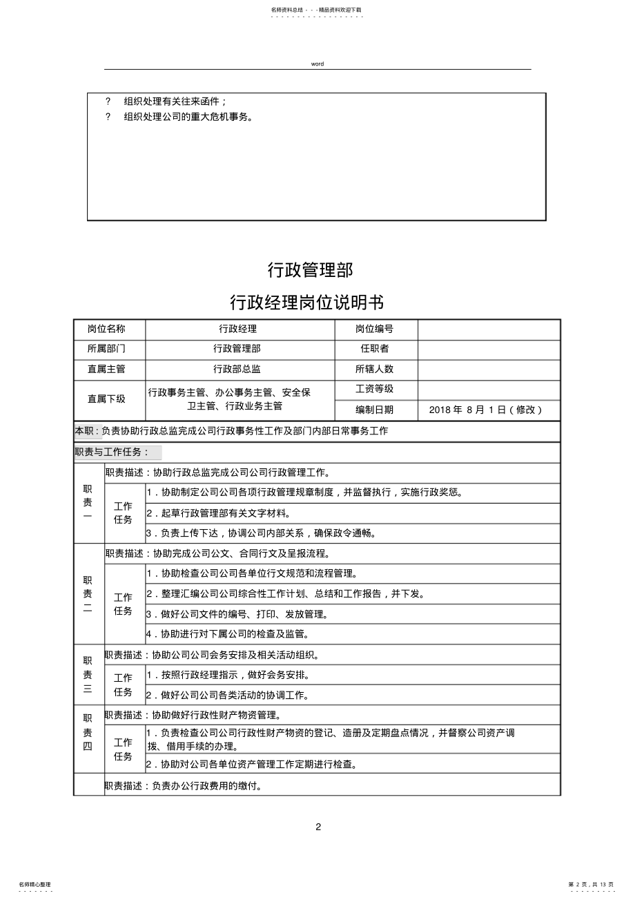 2022年行政管理部门及岗位职责 .pdf_第2页