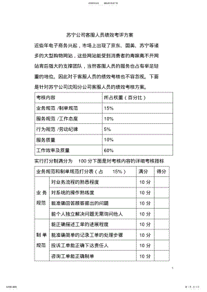 2022年苏宁公司客服绩效考核 .pdf