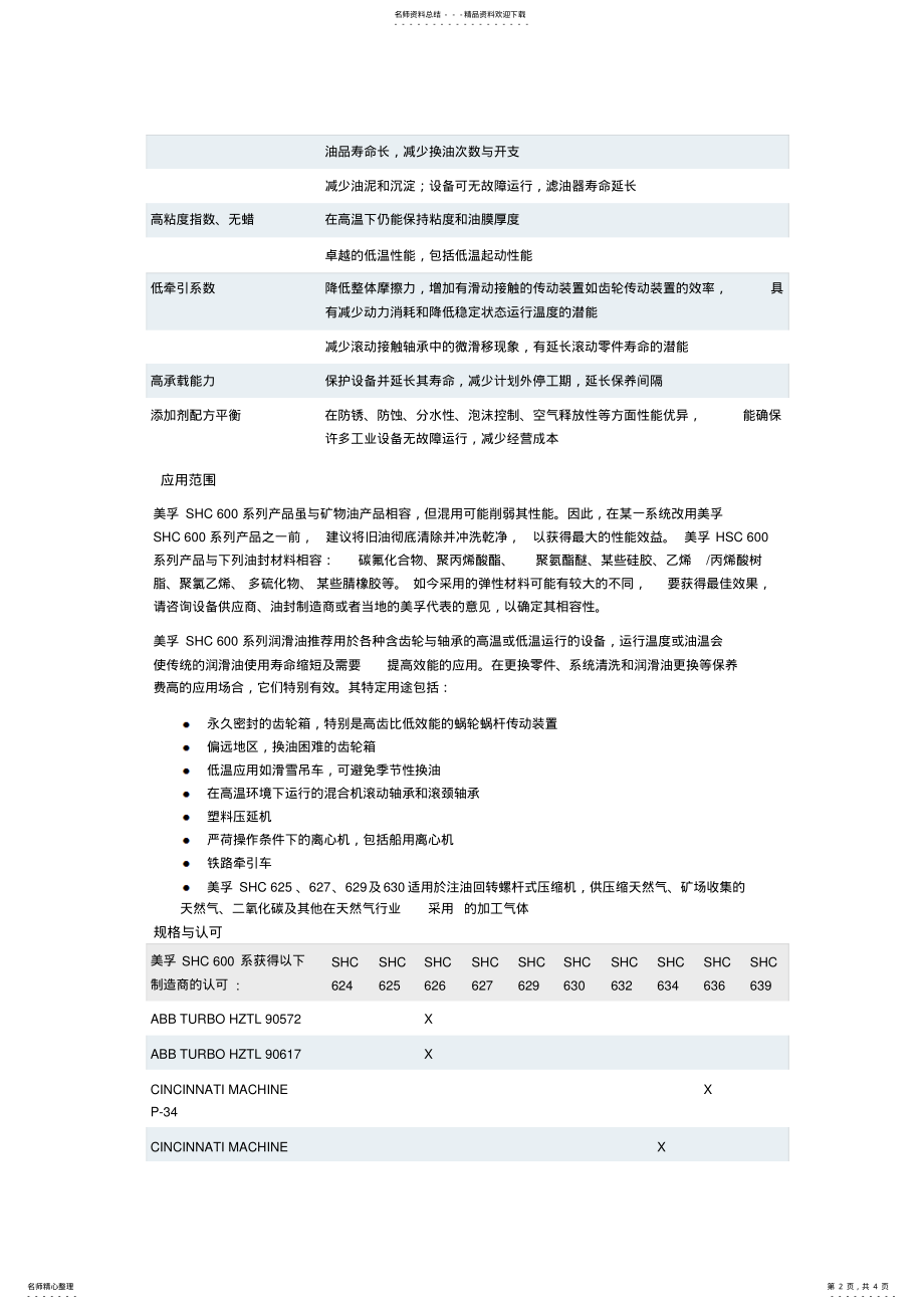 2022年美孚合成齿轮油SHC系列产品技术说明书 .pdf_第2页