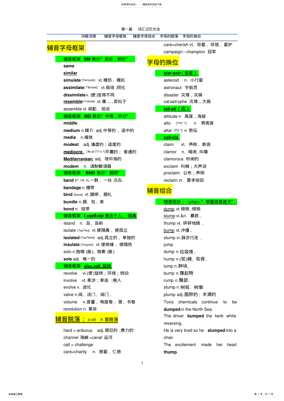 2022年词汇记忆方法 .pdf_第1页