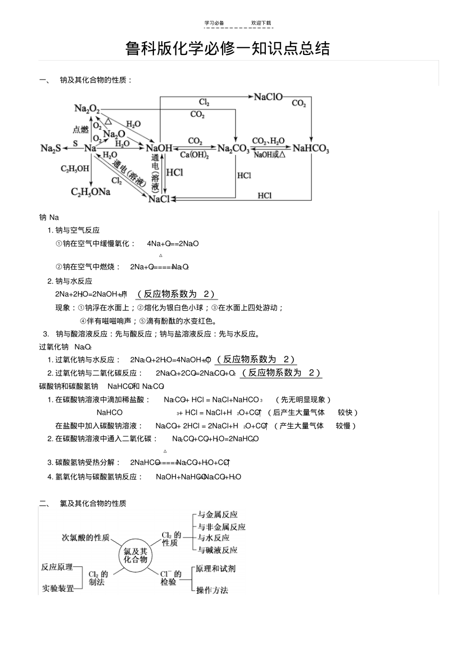 鲁科版高中化学知识点总结(整理版).pdf_第1页