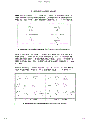 2022年缠中说禅中枢注释 2.pdf