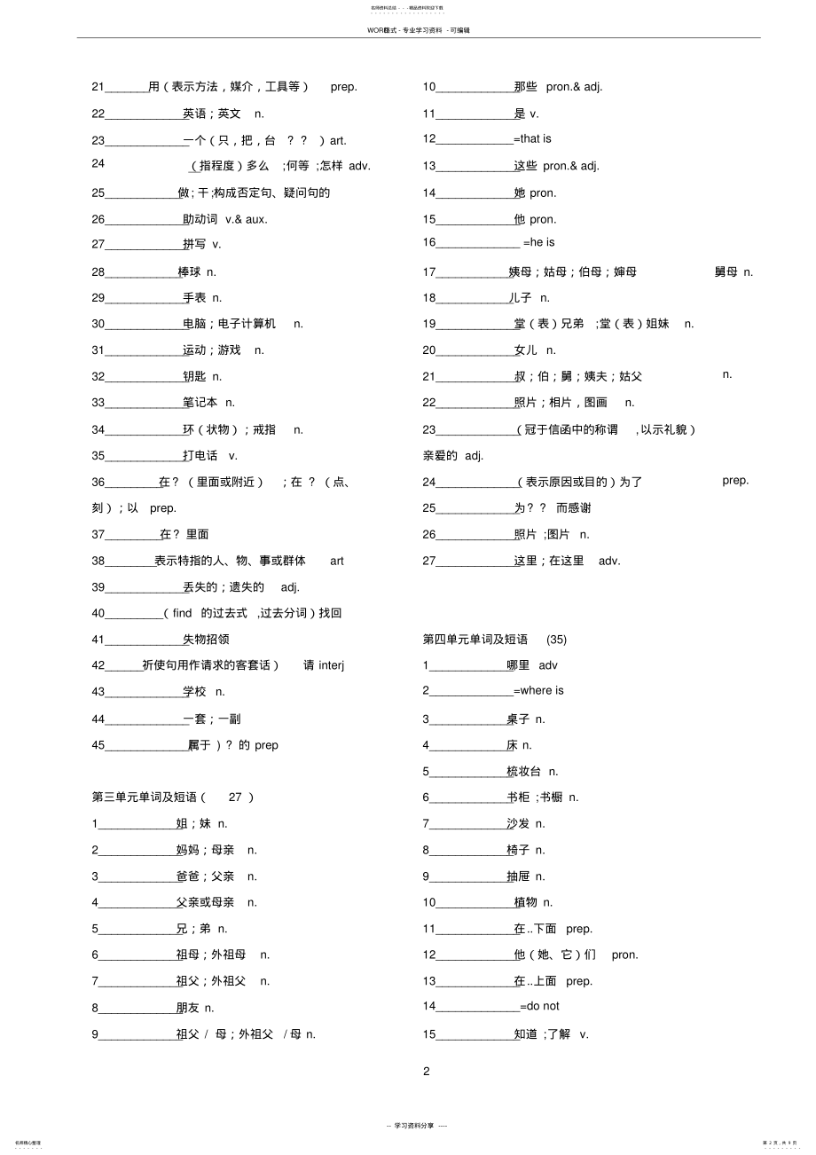 2022年人教版新目标七年级上册英语单词默写表 2.pdf_第2页