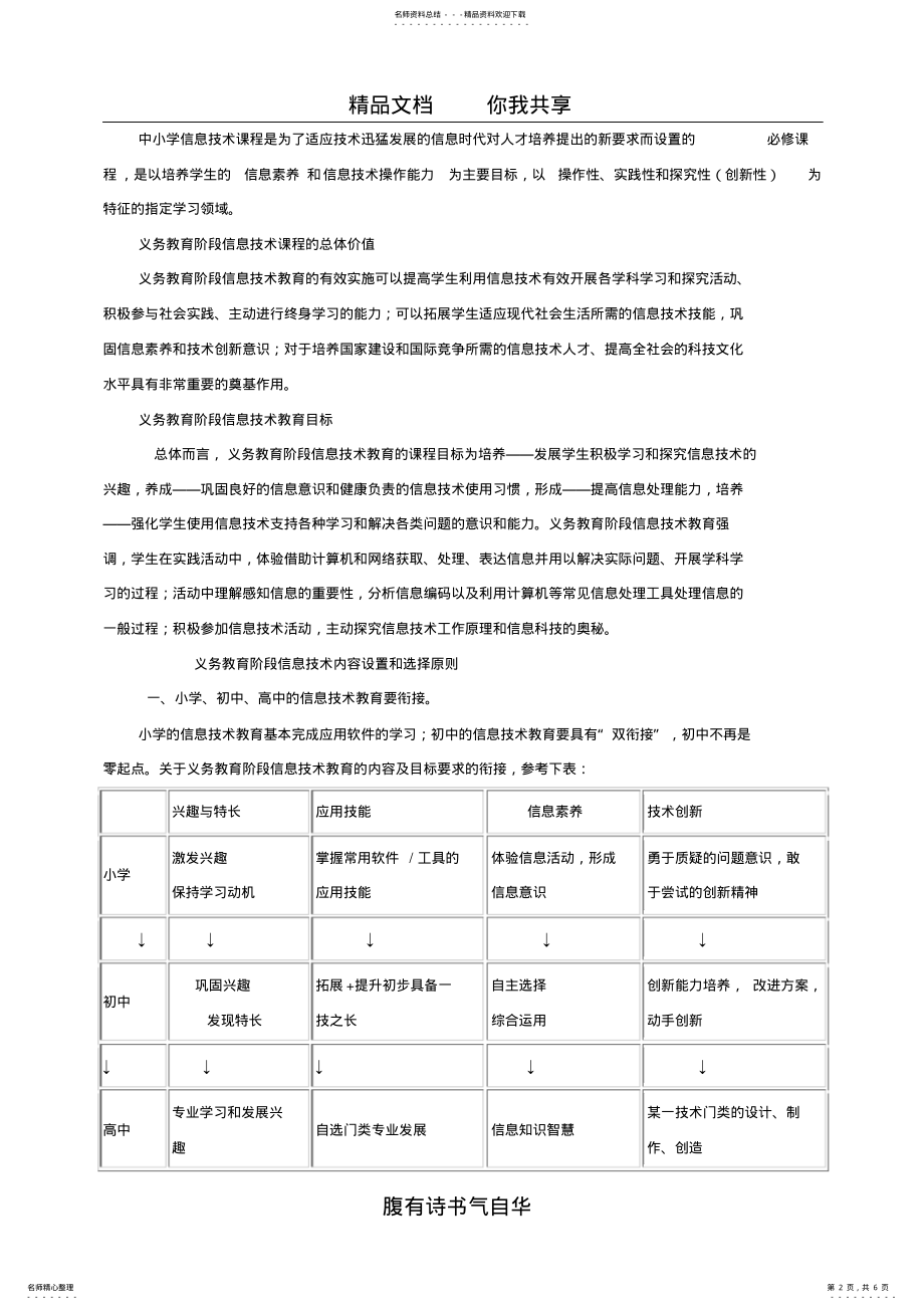 2022年信息技术考试教师试题二 .pdf_第2页