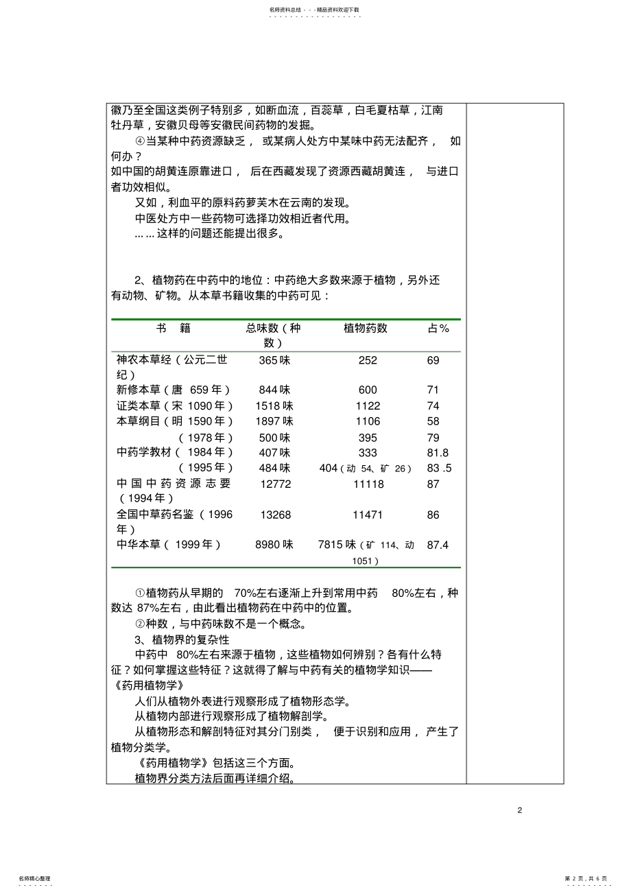 2022年绪论《药用植物学》 .pdf_第2页