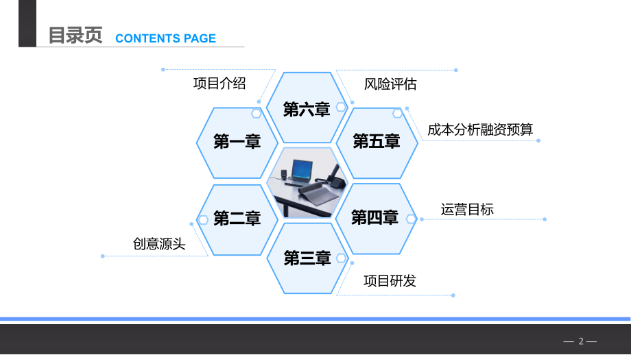 “智慧酒店”管理系统项目计划书ppt课件.ppt_第2页