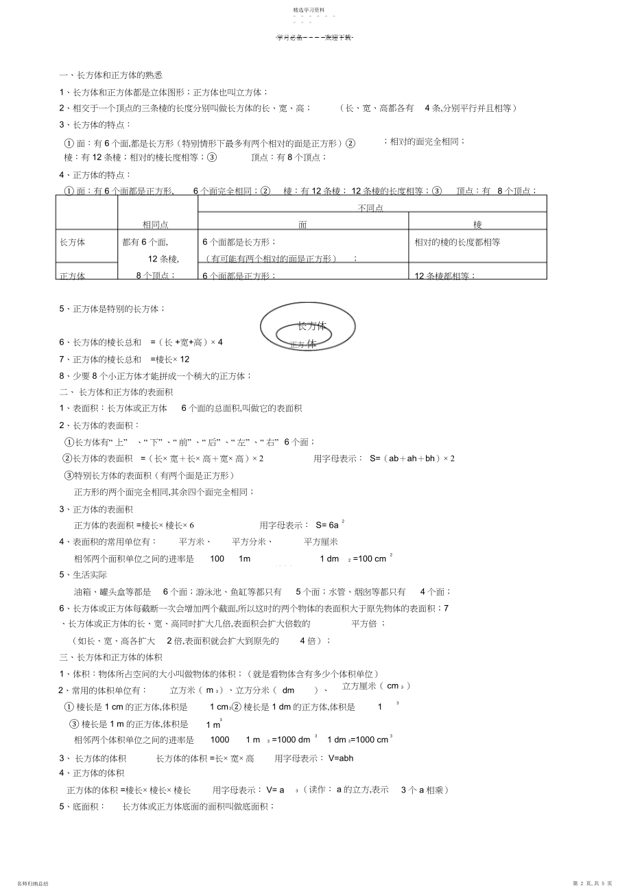 2022年人教版五年级下册数学知识点整理.docx_第2页