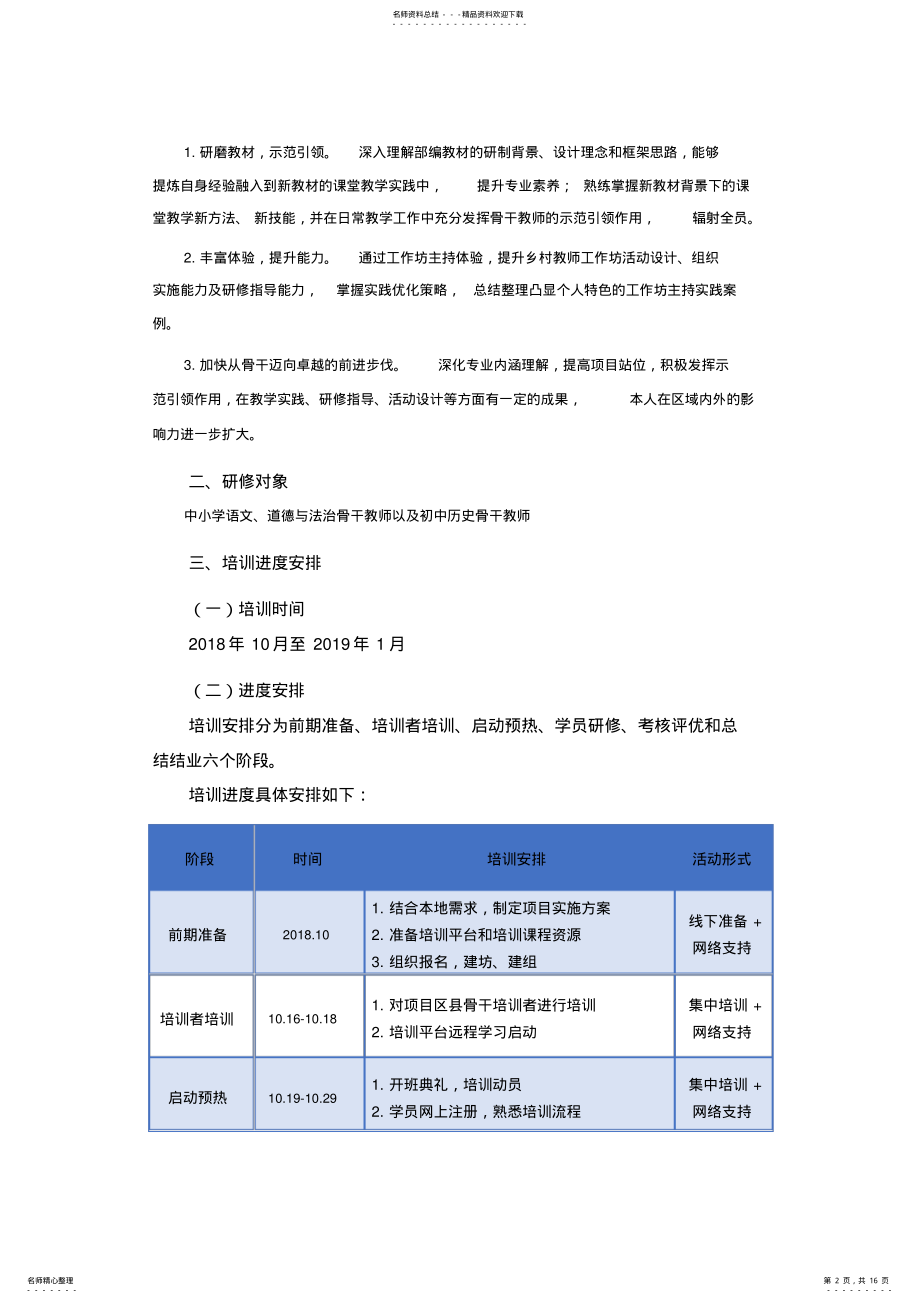 2022年网络培训项目实施方案 .pdf_第2页