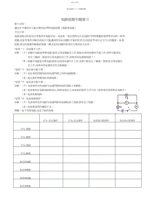 2022年中考电路故障专题.docx