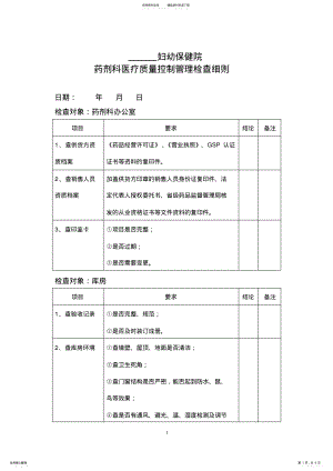 2022年药剂科医疗质量安全管理检查细则 .pdf