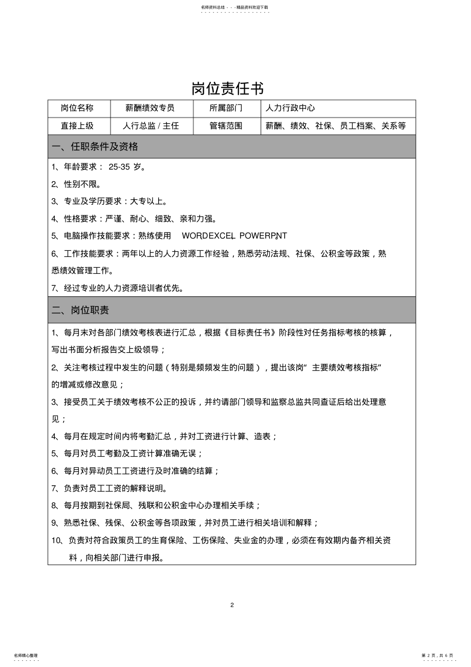 2022年薪酬绩效岗位责任书 2.pdf_第2页