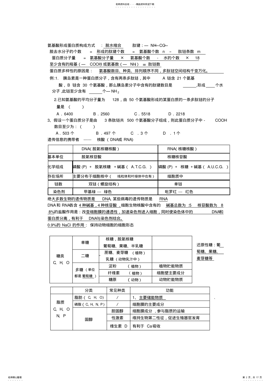 2022年箴言中学高中生物会考复习知识点 .pdf_第2页