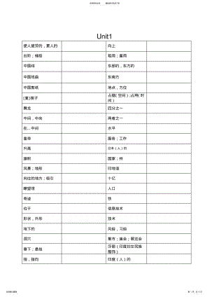 2022年苏教版九年级下册英语单词默写表 .pdf